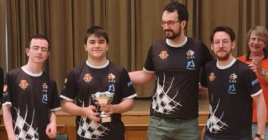 Campeonato de Castilla y León de Ajedrez por Equipos 2026. El 20 y 21 de junio en Ávila. «EL CLUB AJEDREZ PROMESAS REVALIDA EL TÍTULO DE CAMPEÓN AUTONÓMICO». Resultados y clasificaciones.